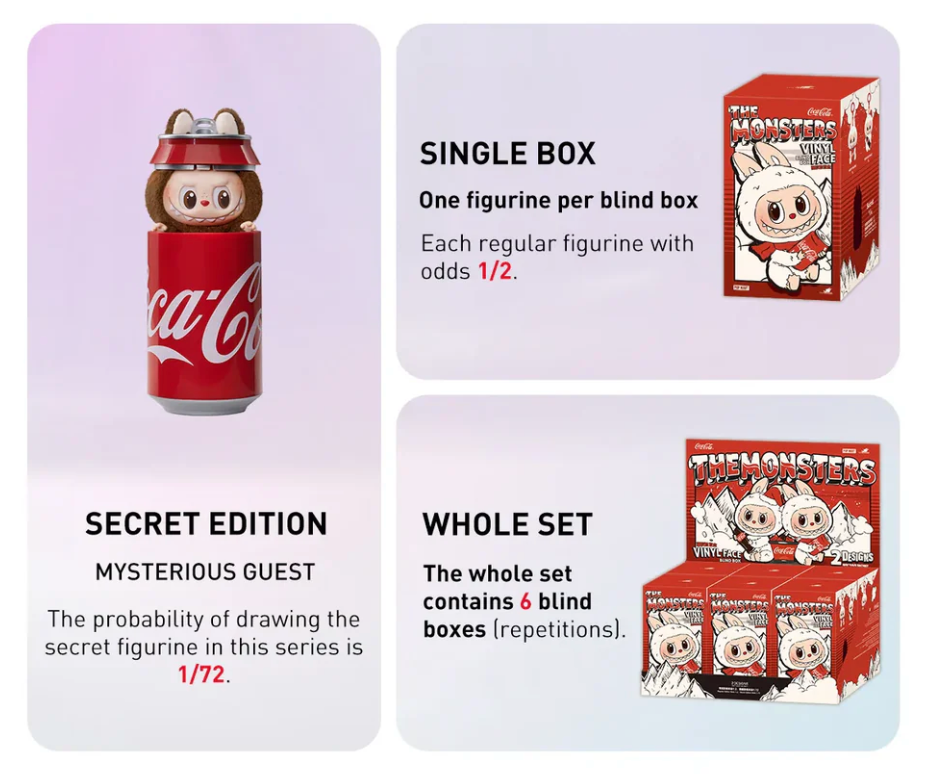 Pop Mart Labubu The Monsters Coca Cola Series Vinyl Face Single Blind Box